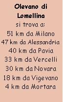 Casella di testo: Olevano di Lomellina si trova a:51 km da Milano47 km da Alessandria40 km da Pavia33 km da Vercelli30 km da Novara18 km da Vigevano4 km da Mortara